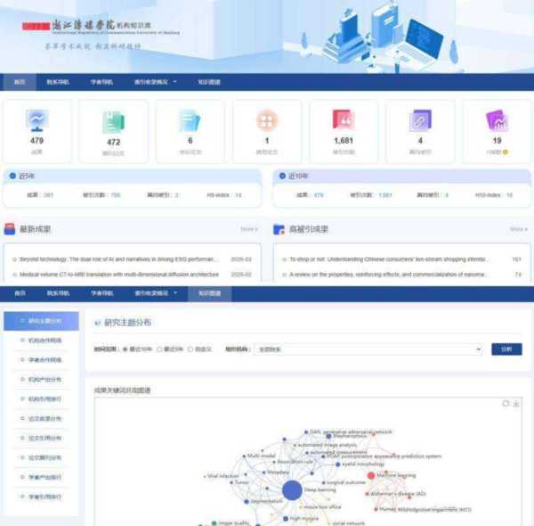 常用的国内中文文献数据库