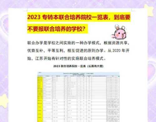 江苏专升本要什么条件2024