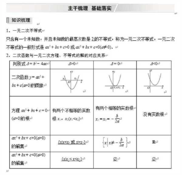 权方和不等式与柯西不等式