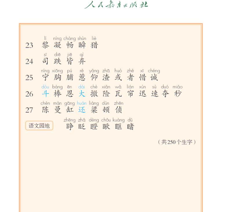 语文书三年级上册猜猜我是谁作文怎么写