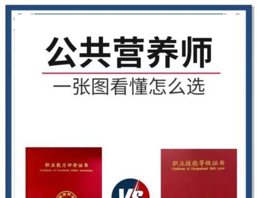 公共营养师几级是高级职称
