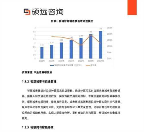 工程造价专业就业方向及前景分析
