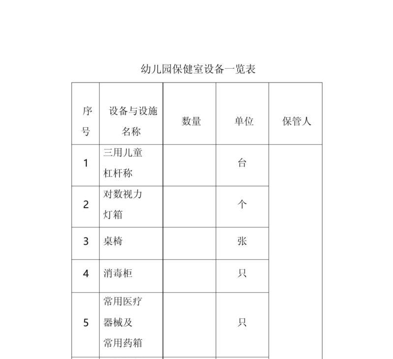 育婴员实训设备图片及清单表