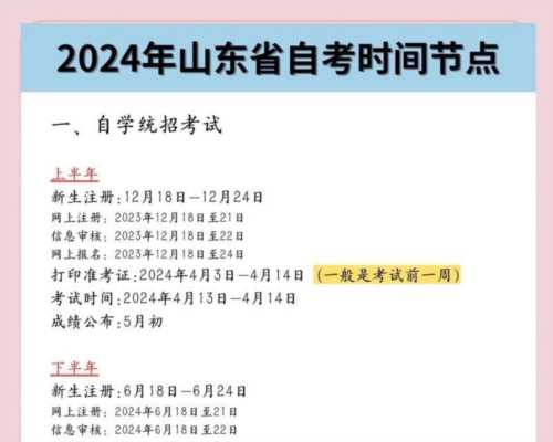 2024bec考试时间和费用