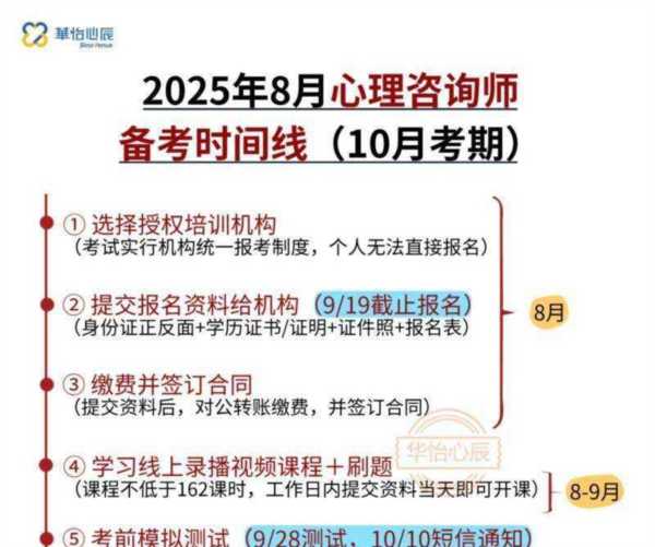 心理咨询师证报考条件和费用西安的简单介绍