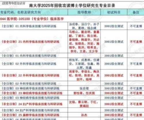 医学5+3是硕士还是博士的简单介绍