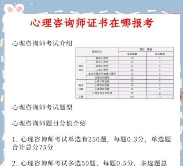 全国心理咨询师考试报名时间表