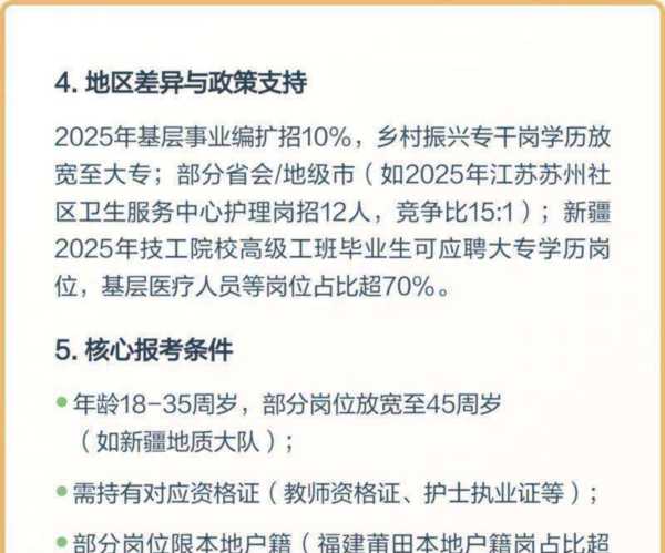 大专生可以报考哪些事业编专业岗位
