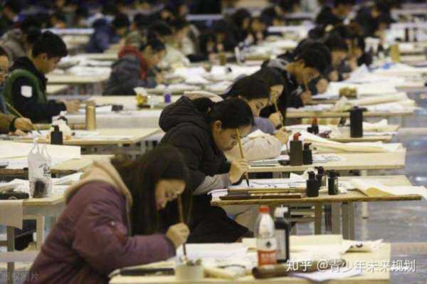 2024年初中艺考考什么