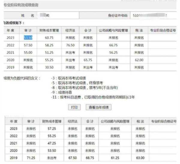 cpa成绩查询入口在哪里可以查询