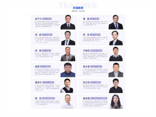 金融分析师考试报名条件