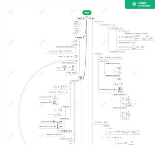 大学物理学力学电磁学第三版电子书