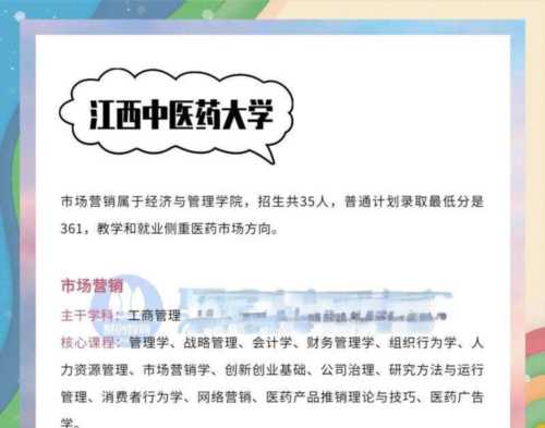 江西中医药大学2024年专升本的专业有哪些
