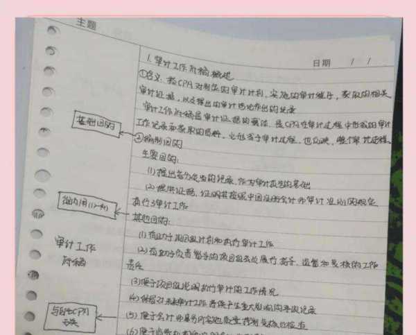 cpa报名需要工作经验吗
