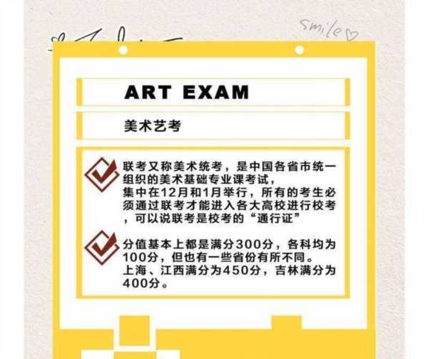 美术考试一般考什么八年级上册