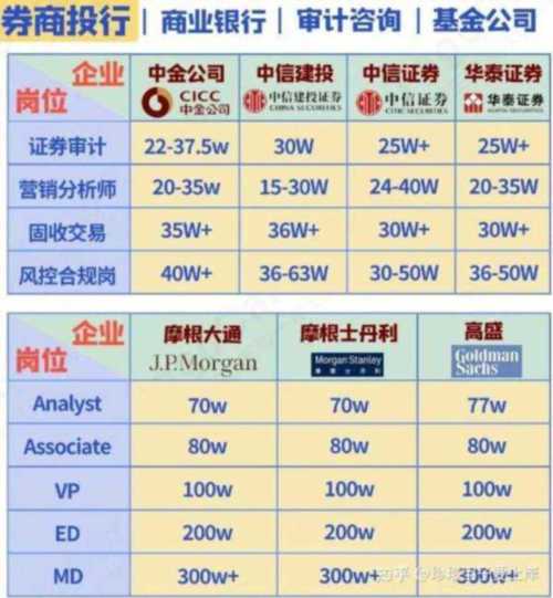 frm证书有用吗对于应届生知乎
