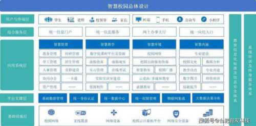 焦作大学教务系统在线