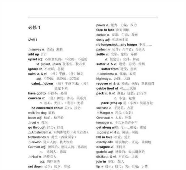 高中英语单词大全汇总电子版