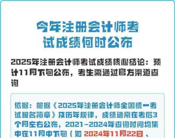 注册会计师成绩查询2024查询时间