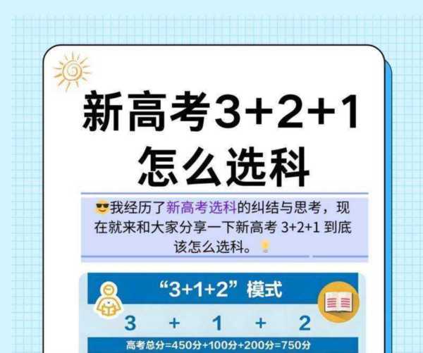 新高考3 1 2选科专业对照表