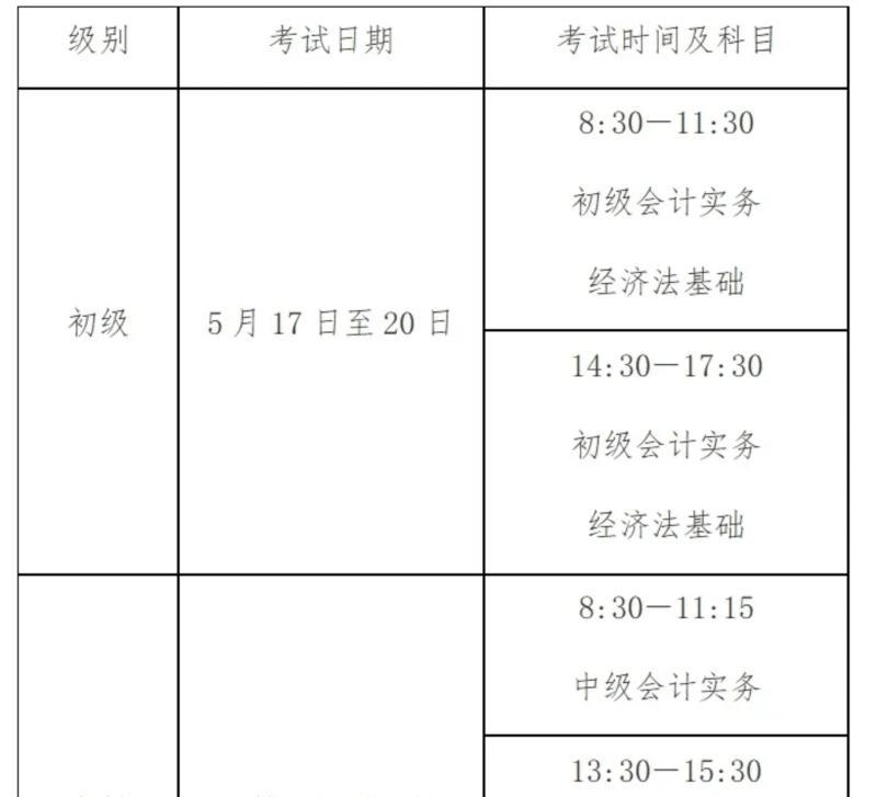 2024银行从业资格证考试大纲变化