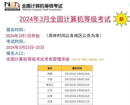 全国计算机等级考试时间2024年