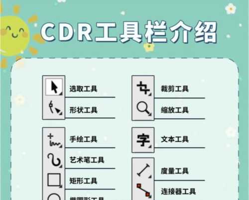 coreldraw x5平面艺术设计书籍