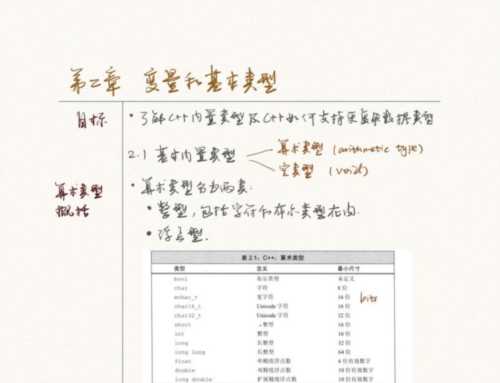 c语言学的不好可以学c++吗