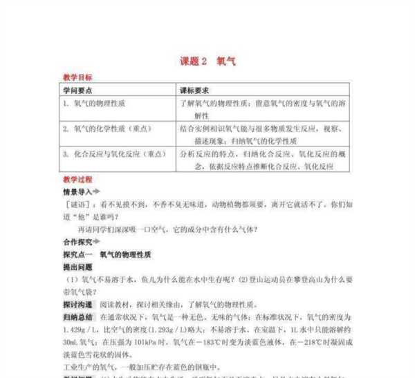 初中化学氧气知识点总结大全