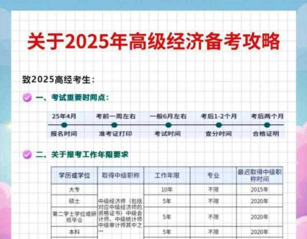 湖北省高级会计师报名条件及考试科目要求