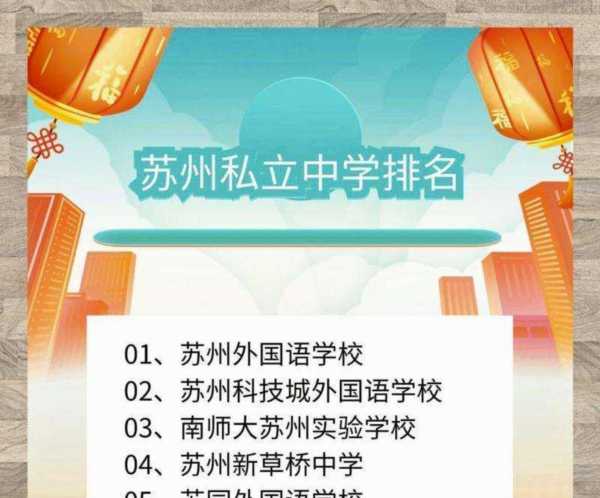 苏州最好的高中排名前十