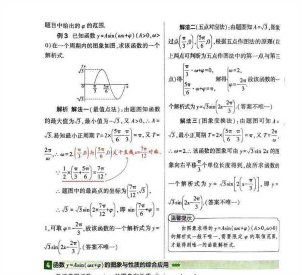 人教版高中数学知识点思维导图