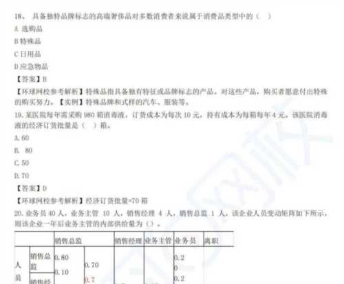高级经济师历年真题与答案解析