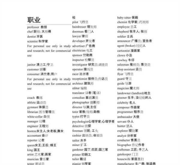 包含职业有哪些名称大全图片的词条