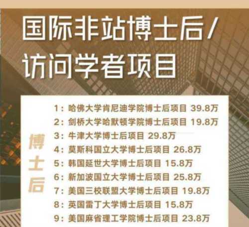 国外读博士最快要几年