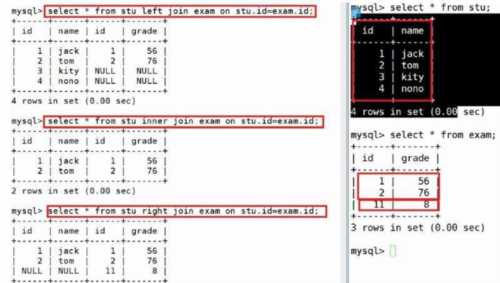 mysql创建sakila还是world的简单介绍