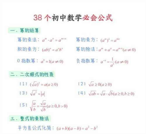 初中数学必背公式大全免费打印