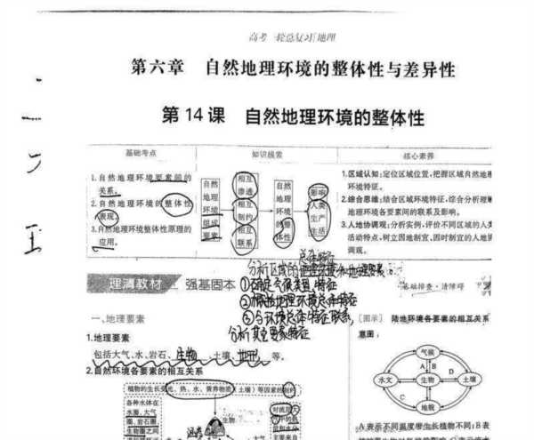 地理小博士获奖证书有用吗