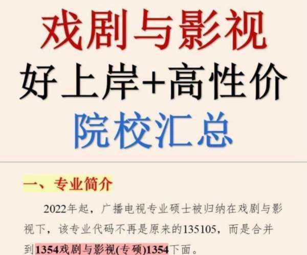 电影专业就业方向高校推荐怎么写