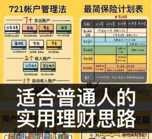 理财规划师的工作内容有哪些方面