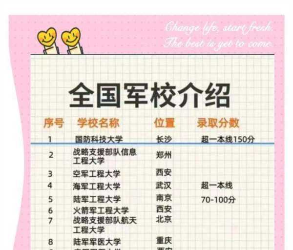 适合文科生报考的大学离河南近的