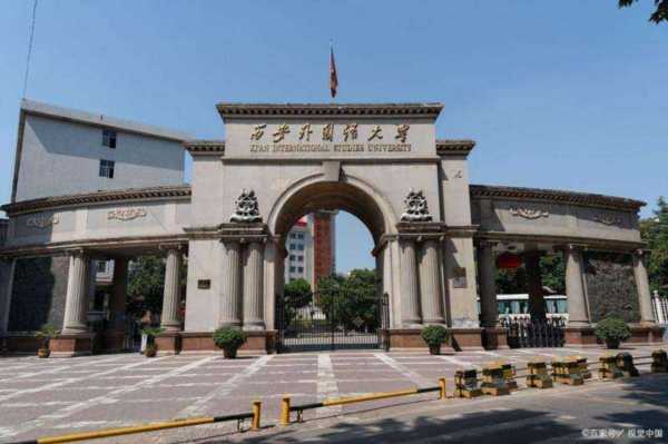 西安外国语大学地址邮编