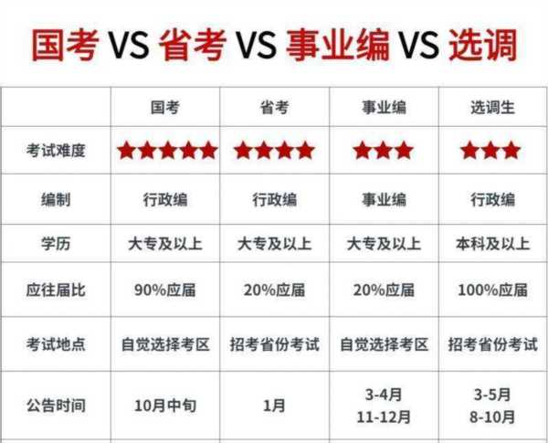 2025年mhk考试报名时间的通知