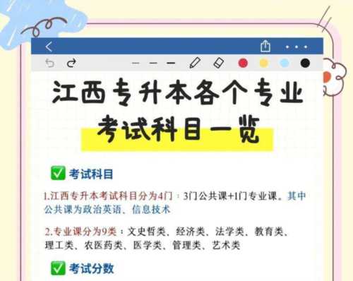 江西专升本需要考些什么科目满分多少