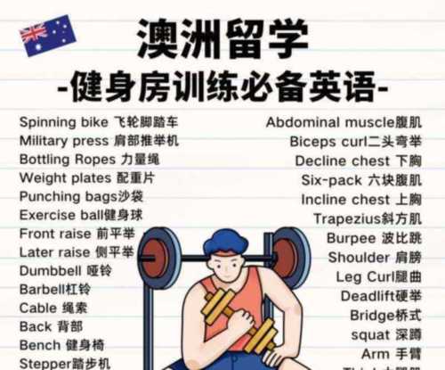 健身的英语单词