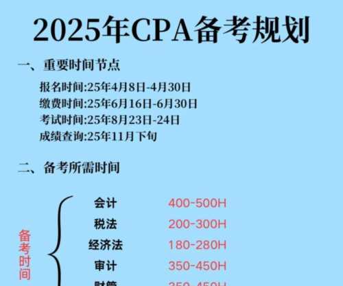 注册会计师怎么考 有什么要求