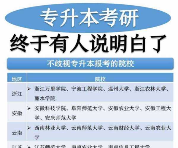 专升本考试通过了就可以是本科了吗