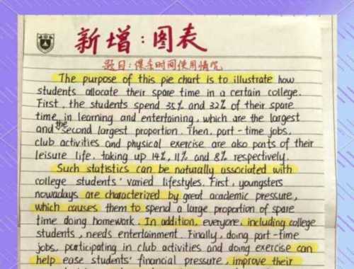论文中的英文全称和缩写规范