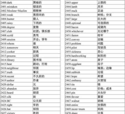 高中英语英语3500词汇表分类打印版