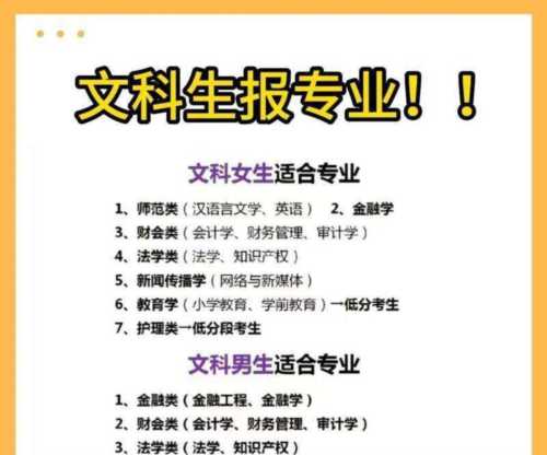 2024年423文科能上什么大学